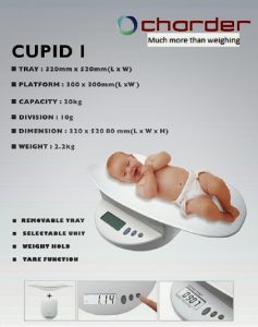 Scale Cupid 1 - Baby Digital