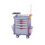 Emergency trolley imported F-46